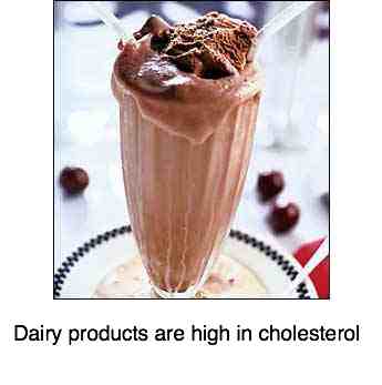 High+cholesterol+foods+to+avoid