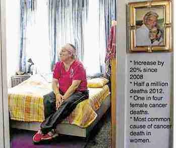 Breast cancer: Pay up or die