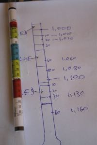 Mead hydrometer focused Mead hydrometer focused