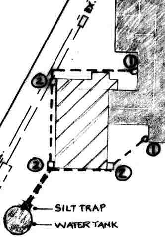 Rainwater reticulation plans Rainwater reticulation plans