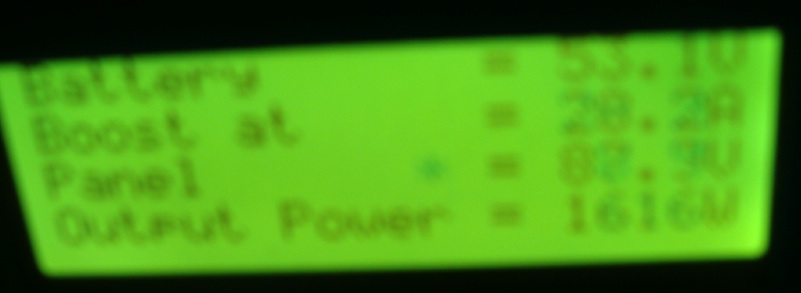 Solar output power Solar output power