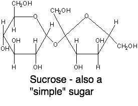 The structure of sucrose, another simple carbohydrate. The structure of sucrose, another simple carbohydrate.
