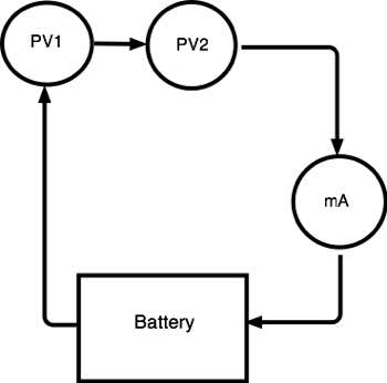 Two PVs circuit with shading Two PVs circuit with shading