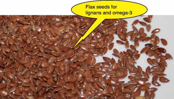 Flax seeds complements avocado fat by raising the omega-3 and adding lignans. Flax seeds complements avocado fat by raising the omega-3 and adding lignans.